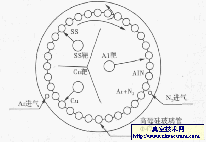 ��������Һ����ṹʾ��ͼ