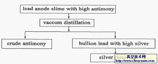 ����Ǧ�������������������