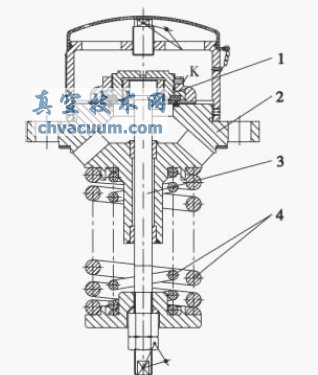 内置全启式组合弹簧安全阀的设计