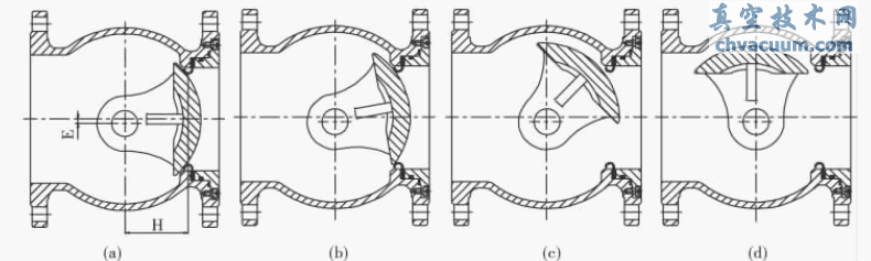 ���ſ�������