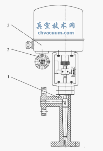 ������װͼ