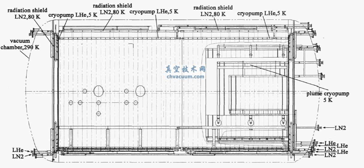 PES羽流效应实验设备