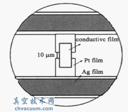 SED 电子发射单元结构图