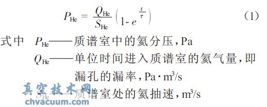 ��©�źű仯��������