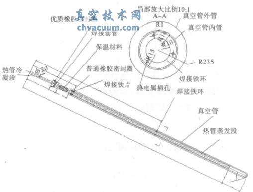 热管的设计结构图