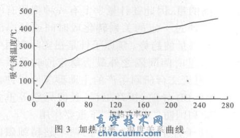 ��������ԭ�����������õ�ʵ���о�