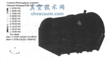 �Ż�������Ͳ��Ӧ����ͼ