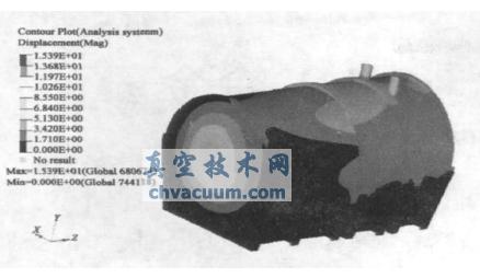 �Ż�������Ͳ��Ӧ����ͼ