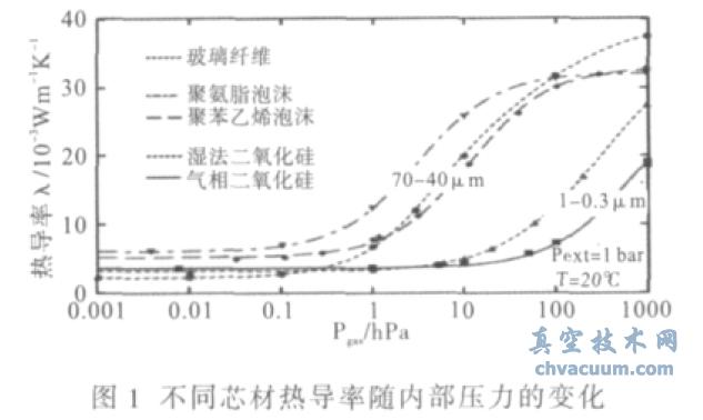 ��վ��Ȱ岿����ճ������ܼ���������