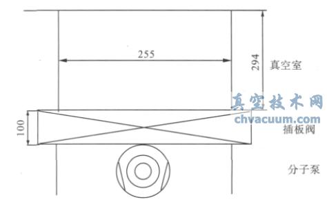 分子泵抽气管道简图