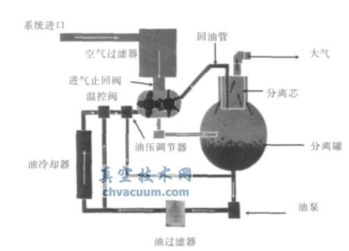 ����������������