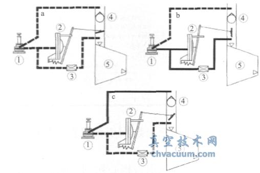 ��ջ���Ŀ���ϵͳ����ʾ��ͼ