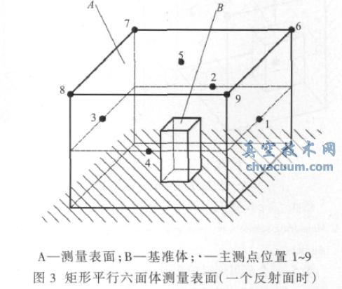 ����ƽ���������������