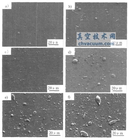 ��ͬ��Դ����������TiN ��Ĥ�ı�����ò