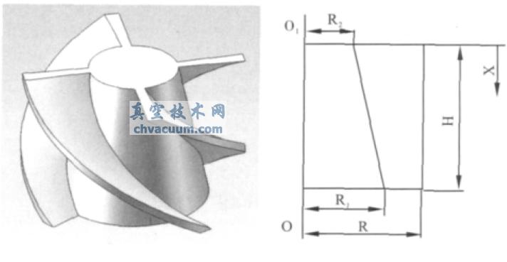 ������ǣ�����ṹ