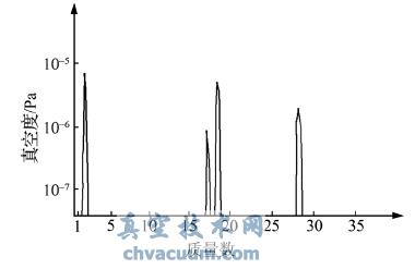 �濾ǰ����Ҳ�����������ͼ