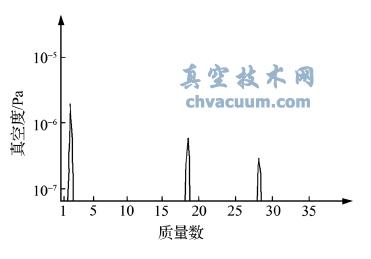 �濾������Ҳ�����������ͼ