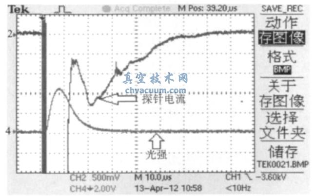 探针法实测的电子电流波形