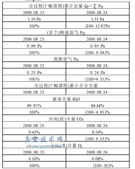 TPY406/15LC/150 ������������