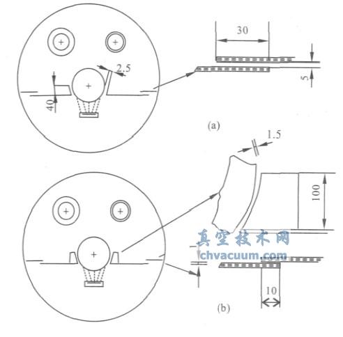 卷缠镀膜机双室结构简图