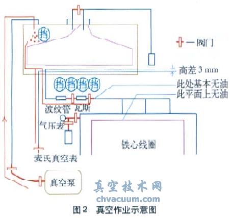 �����ҵʾ��ͼ