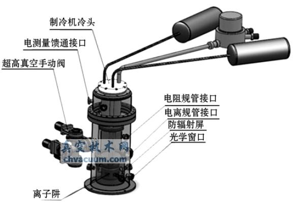 真空腔体三维设计图