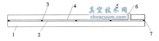 ��ղ����ṹʾ��ͼ