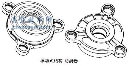 ����ʽ����������ձ�