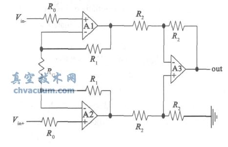 �źŵ�����·