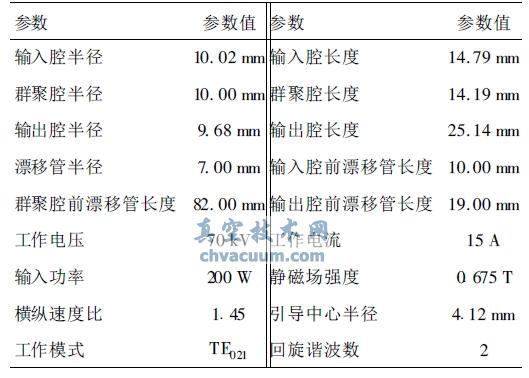 三腔回旋速调管放大器结构参数和主要工作参数