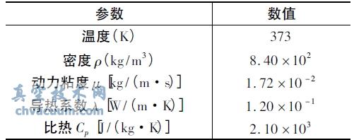 重柴油物理性质