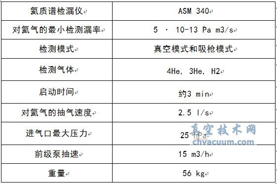 氦质谱检漏仪 ASM 340 技术参数