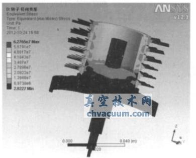 分子泵叶轮装配过盈量设计与应力分析 - 动叶轮的装配应力