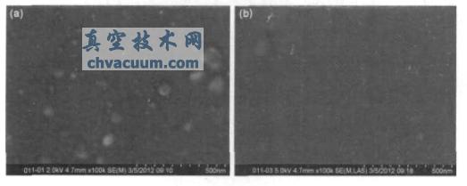 ��Ʒ��ɨ��羵ͼ