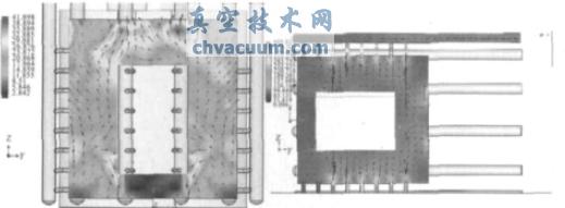 上视基准面的截面图解
