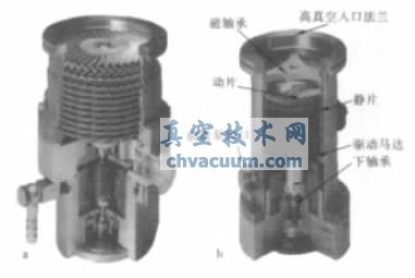 立式涡轮分子泵结构示意图