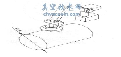 ������ȡԲ����ʾ��ͼ