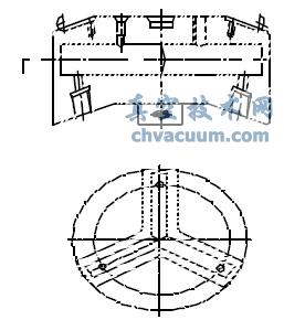 ���ӻ���