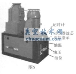 立式螺杆真空泵(KDS425)外形图
