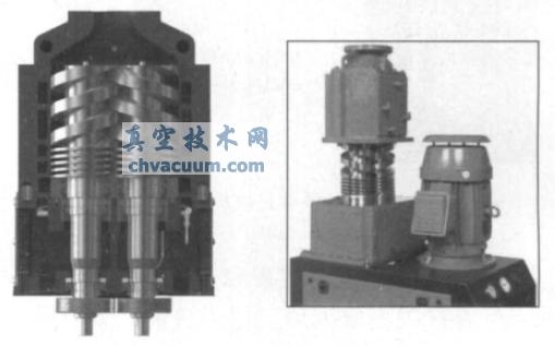 KDS 螺杆真空泵内部结构