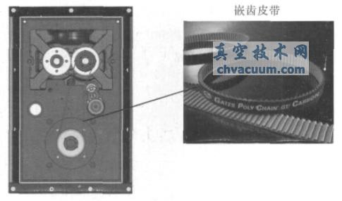 KDS- 425 螺杆泵驱动系统