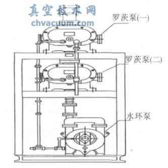 罗茨水环真空机组