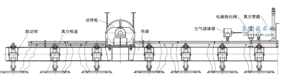 吊梁装置示意图