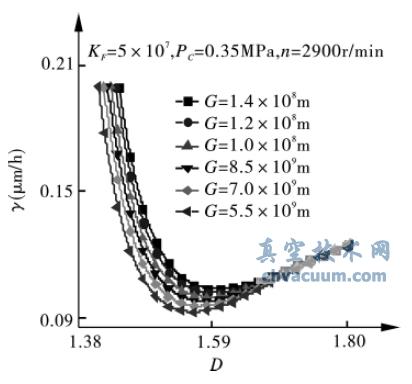 ��е�ܷ������β��������ʻ�����ĥ���ʦ� ��Ӱ��