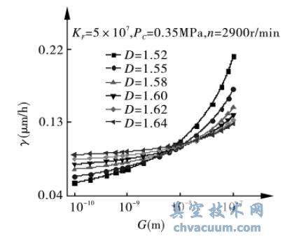 ��е�ܷ������β��������ʻ�����ĥ���ʦ� ��Ӱ��