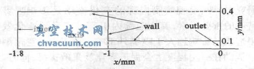 平口喷嘴的几何尺寸和边界条件