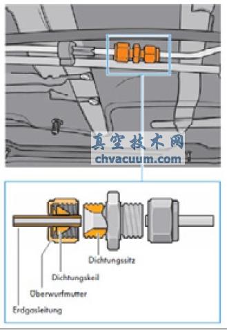 ��ΰ��˹�·�ܷ��Ʒ�ɾ͸��ɿ������ȫ����Ȼ������