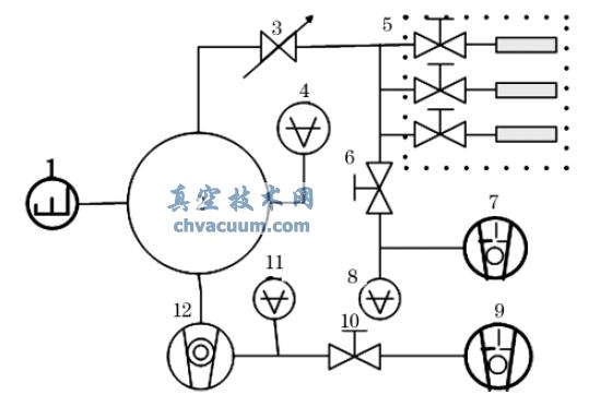 ֱ�ӱȶԷ�У׼װ��ԭ��ͼ