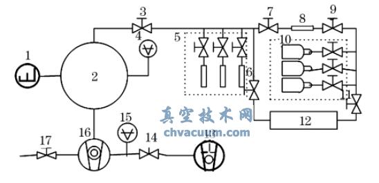 С��������У׼ϵͳԭ��ͼ