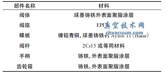 低压中线蝶阀主要零件材料